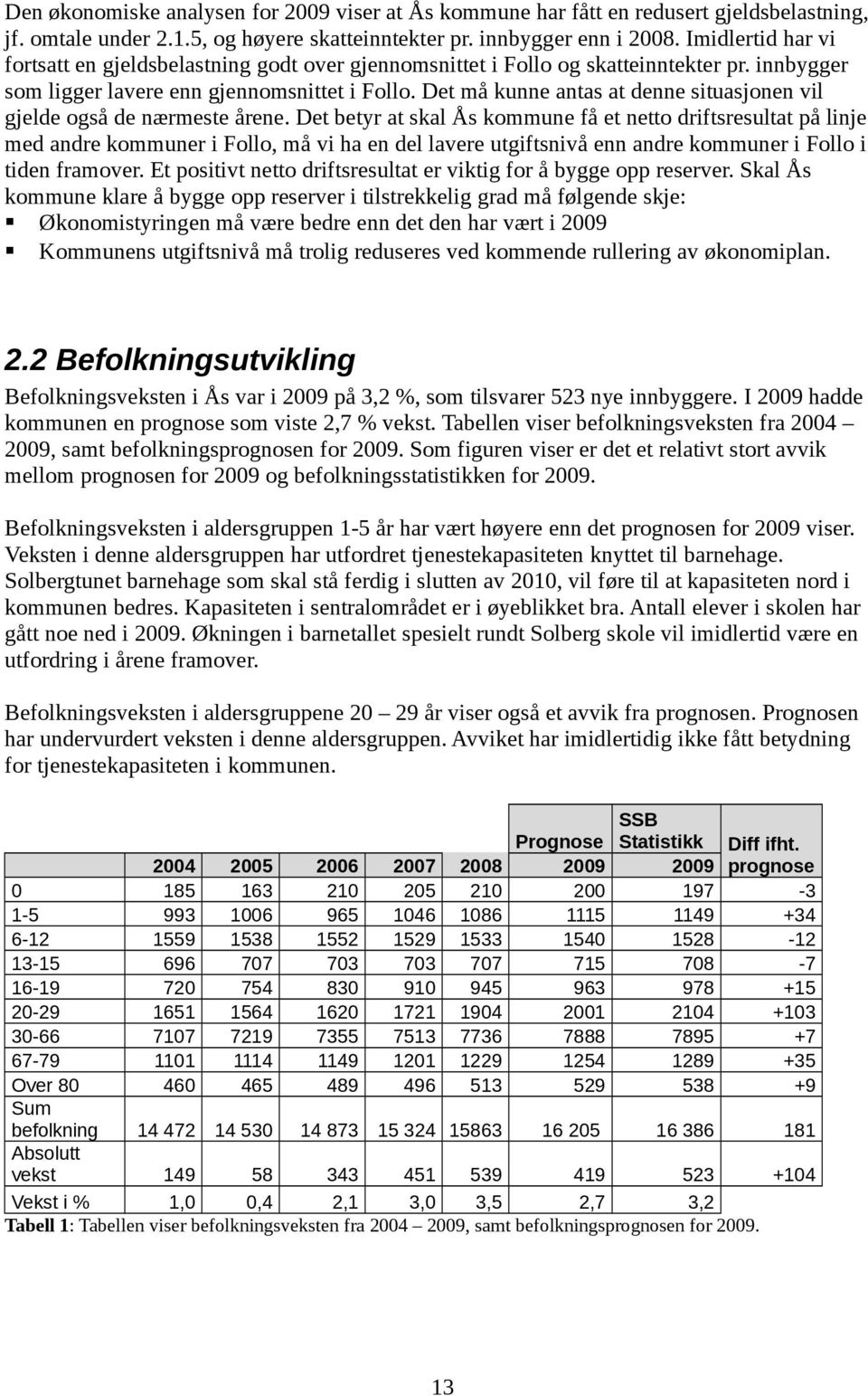 Det må kunne antas at denne situasjonen vil gjelde også de nærmeste årene.