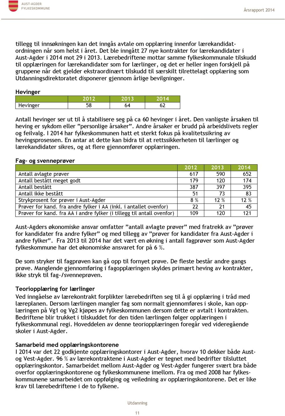 særskilt tilrettelagt opplæring som Utdanningsdirektoratet disponerer gjennom årlige bevilgninger.