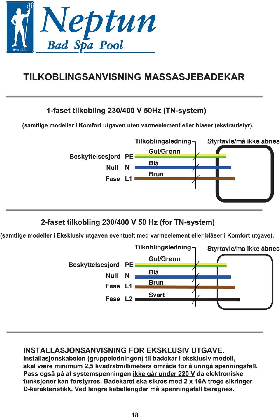 Blå Brun Svart 18 Styrtavle/må