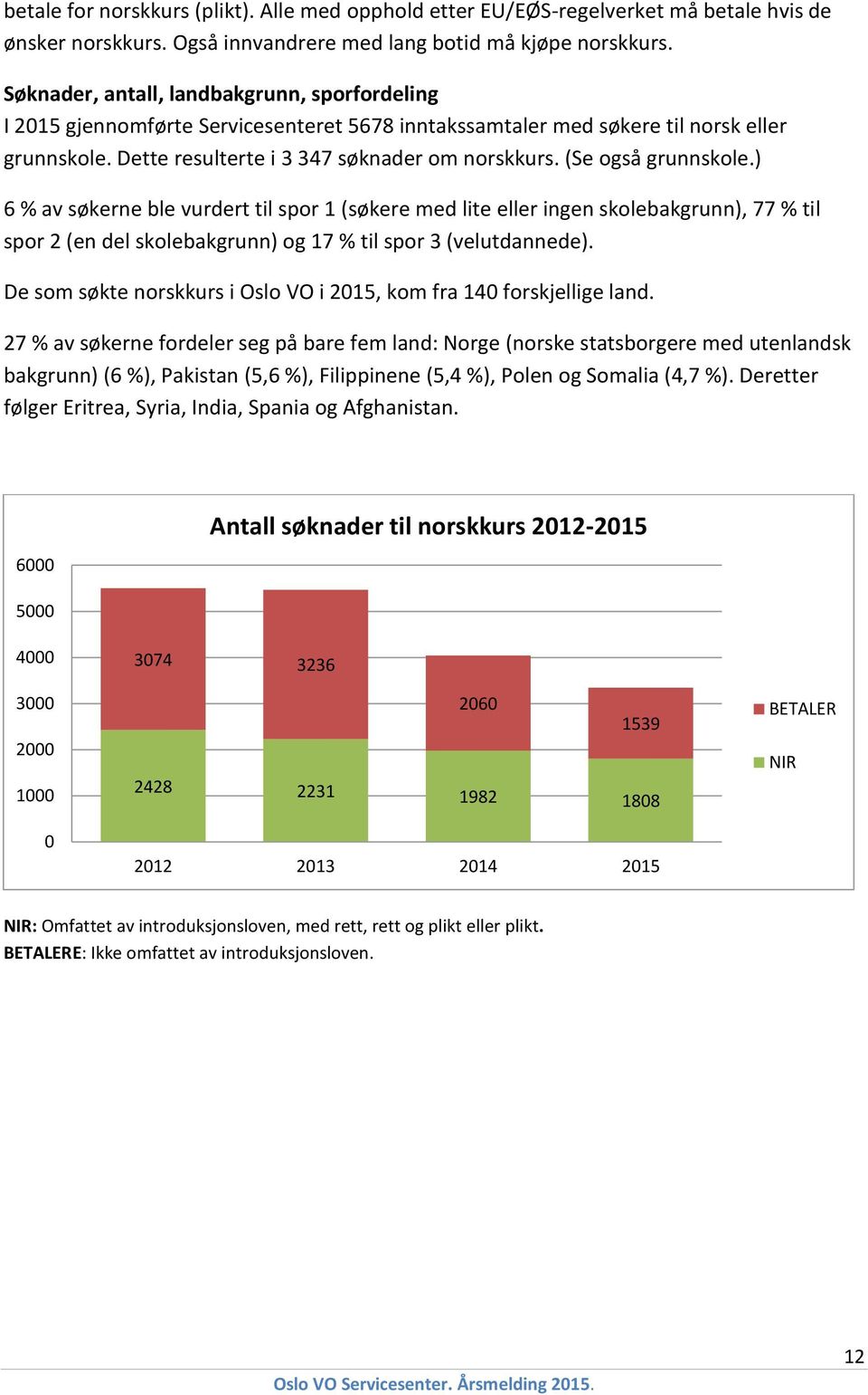 (Se også grunnskole.) 6 % av søkerne ble vurdert til spor 1 (søkere med lite eller ingen skolebakgrunn), 77 % til spor 2 (en del skolebakgrunn) og 17 % til spor 3 (velutdannede).