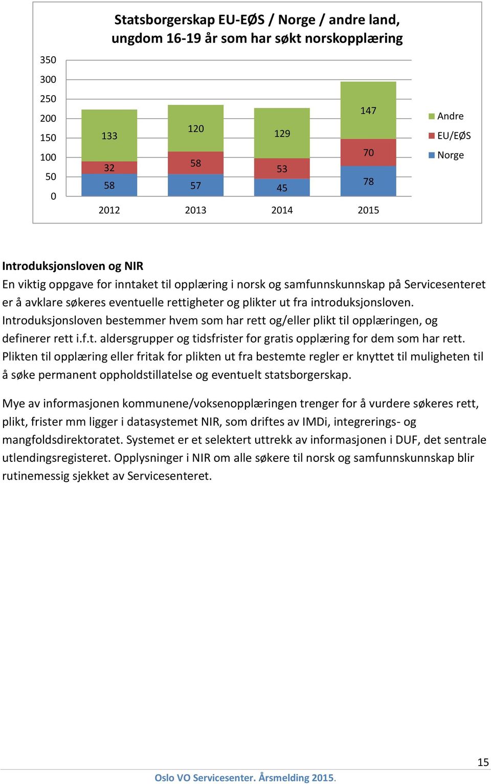 Introduksjonsloven bestemmer hvem som har rett og/eller plikt til opplæringen, og definerer rett i.f.t. aldersgrupper og tidsfrister for gratis opplæring for dem som har rett.