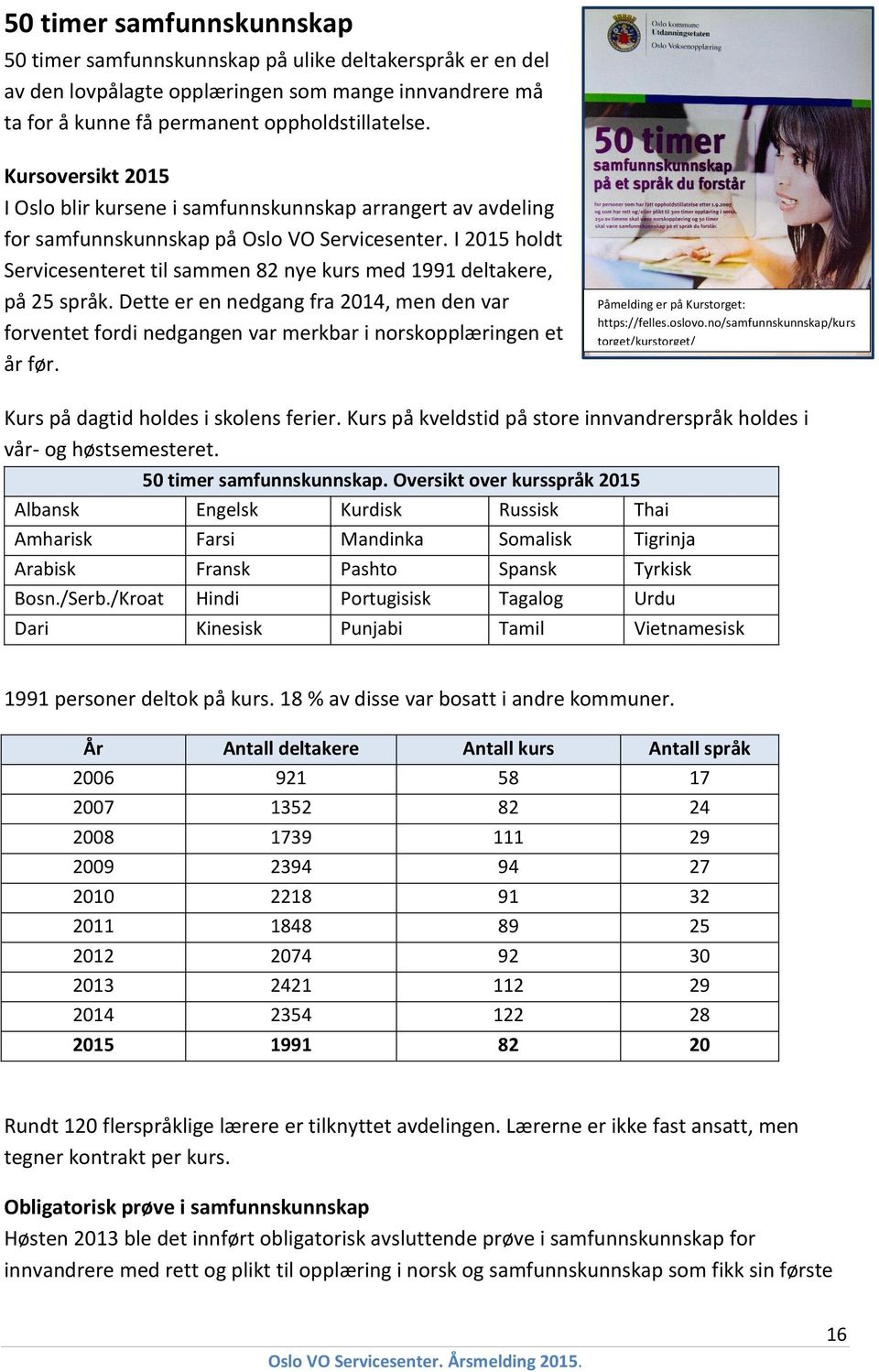 I 215 holdt Servicesenteret til sammen 82 nye kurs med 1991 deltakere, på 25 språk. Dette er en nedgang fra 214, men den var forventet fordi nedgangen var merkbar i norskopplæringen et år før.