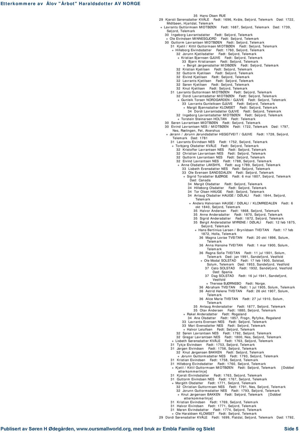 Født: 1760, Seljord, 32 Jorunn Kjetilsdatter Født: Seljord, + Kristian Bjørnsen GJUVE Født: Seljord, 33 Bjørn Kristiansen Født: Seljord, + Bergit Jørgensdatter MIDBØEN Født: Seljord, 32 Kristian