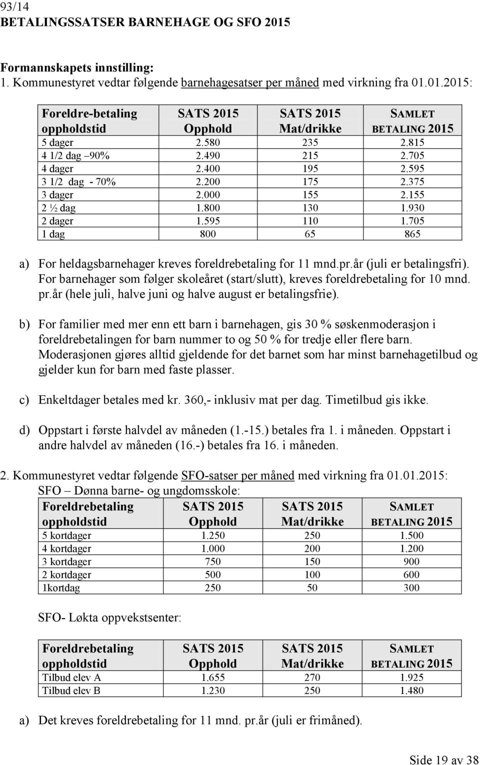 705 1 dag 800 65 865 a) For heldagsbarnehager kreves foreldrebetaling for 11 mnd.pr.år (juli er betalingsfri). For barnehager som følger skoleåret (start/slutt), kreves foreldrebetaling for 10 mnd.