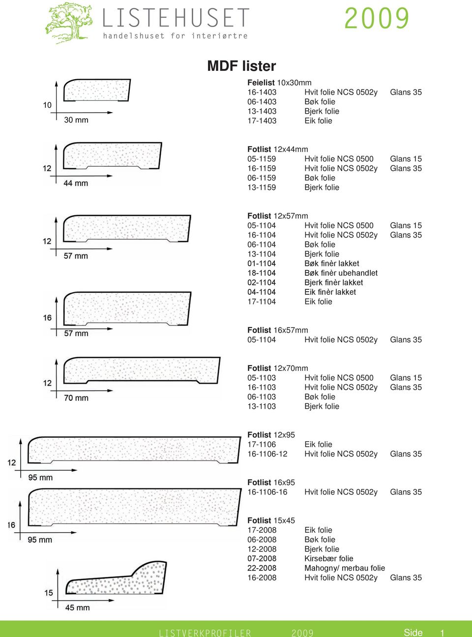 nèr lakket 18-1104 Bøk fi nèr ubehandlet 02-1104 04-1104 Eik fi nèr lakket 17-1104 Eik folie Fotlist 16x57mm 05-1104 Hvit folie NCS 0502y Glans 35 Fotlist 12x70mm 05-1103 Hvit folie NCS 0500 Glans 15