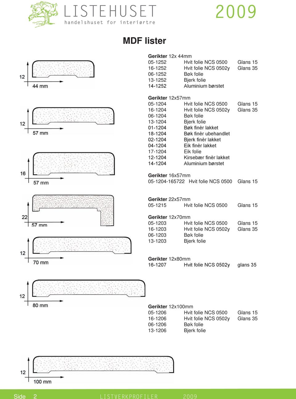 Eik folie 12-1204 Kirsebær fi nèr lakket 14-1204 Aluminium børstet Gerikter 16x57mm 05-1204-165722 Hvit folie NCS 0500 Glans 15 Gerikter 22x57mm 05-1215 Hvit folie NCS 0500 Glans 15 Gerikter 12x70mm