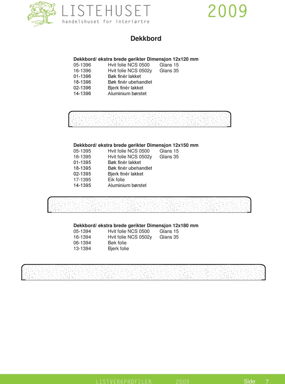 15 16-1395 Hvit folie NCS 0502y Glans 35 01-1395 Bøk fi nèr lakket 18-1395 Bøk fi nèr ubehandlet 02-1395 17-1395 Eik folie 14-1395 Aluminium børstet