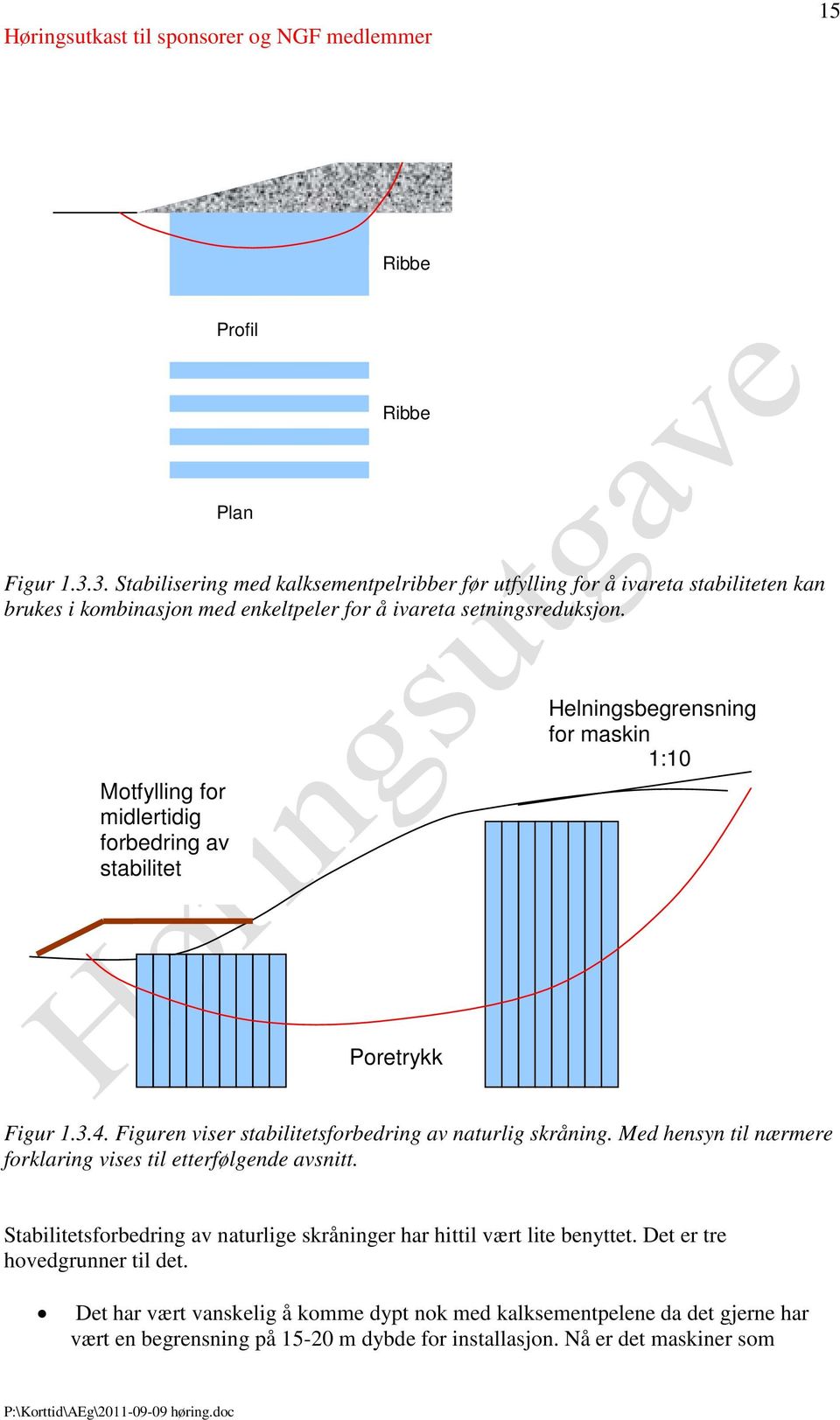 Motfylling for midlertidig forbedring av stabilitet Helningsbegrensning for maskin 1:10 Poretrykk Figur 1.3.4. Figuren viser stabilitetsforbedring av naturlig skråning.