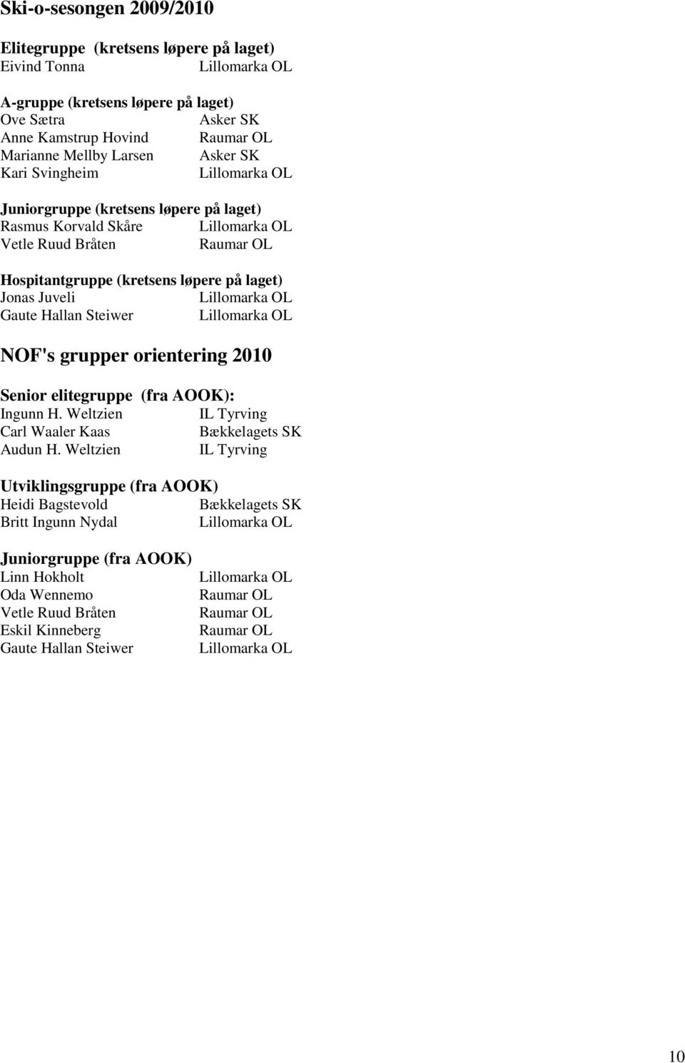 Lillomarka OL Gaute Hallan Steiwer Lillomarka OL NOF's grupper orientering 2010 Senior elitegruppe (fra AOOK): Ingunn H. Weltzien IL Tyrving Carl Waaler Kaas Bækkelagets SK Audun H.