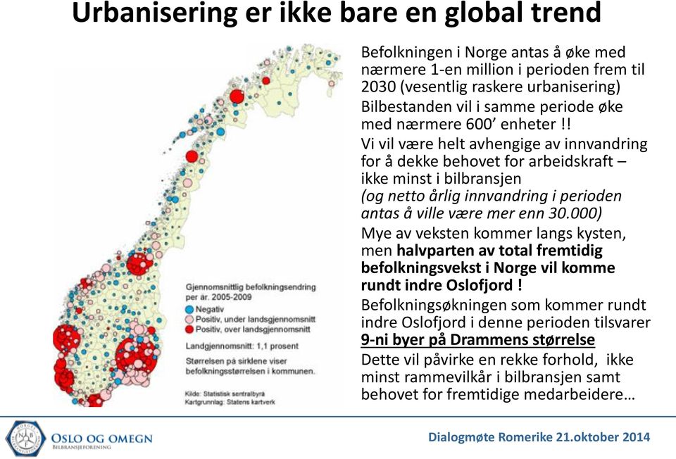 ! Vi vil være helt avhengige av innvandring for å dekke behovet for arbeidskraft ikke minst i bilbransjen (og netto årlig innvandring i perioden antas å ville være mer enn 30.