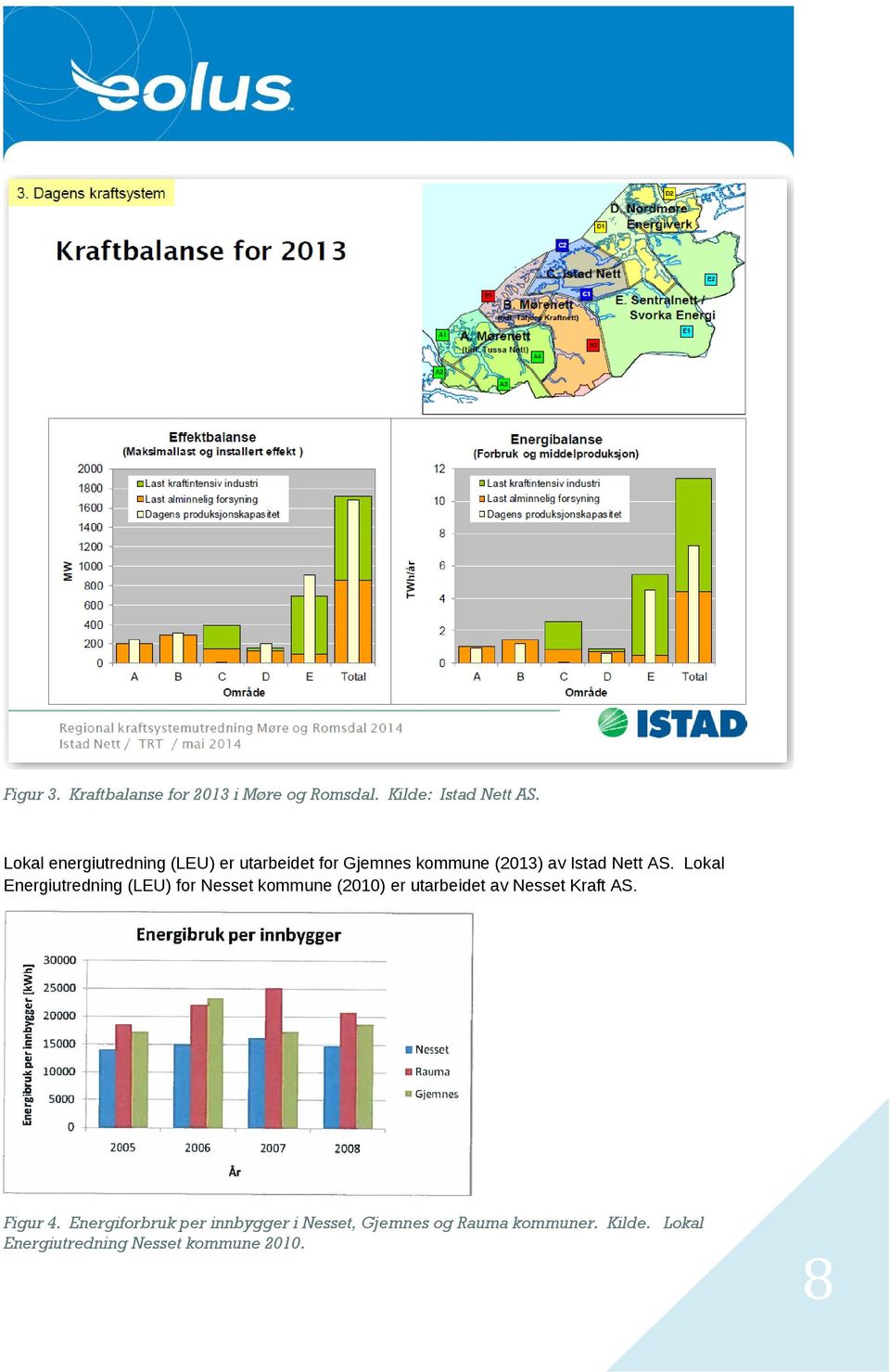 Lokal Energiutredning (LEU) for Nesset kommune (2010) er utarbeidet av Nesset Kraft AS.