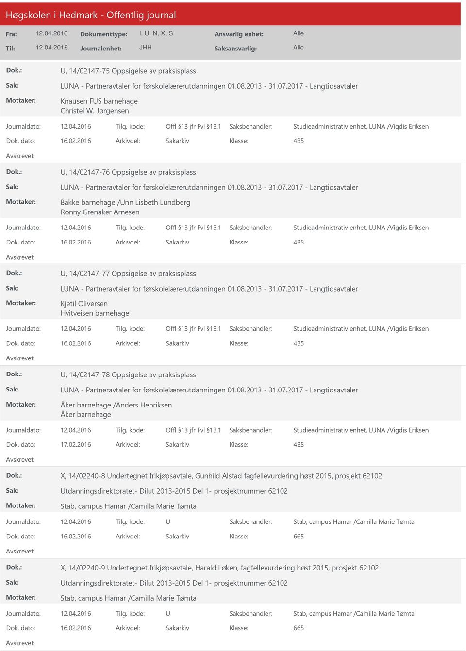 2017 - Langtidsavtaler Bakke barnehage /nn Lisbeth Lundberg Ronny Grenaker Arnesen Studieadministrativ enhet, LNA /Vigdis Eriksen 435, 14/02147-77 Oppsigelse av praksisplass LNA - Partneravtaler for