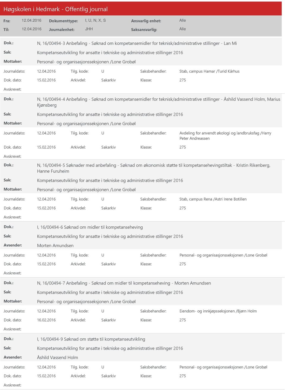 anbefaling - Søknad om økonomisk støtte til kompetansehevingstiltak - Kristin Rikenberg, Hanne Furuheim Stab, campus Rena /Astri Irene Botillen I, 16/00494-6 Søknad om midler til kompetanseheving