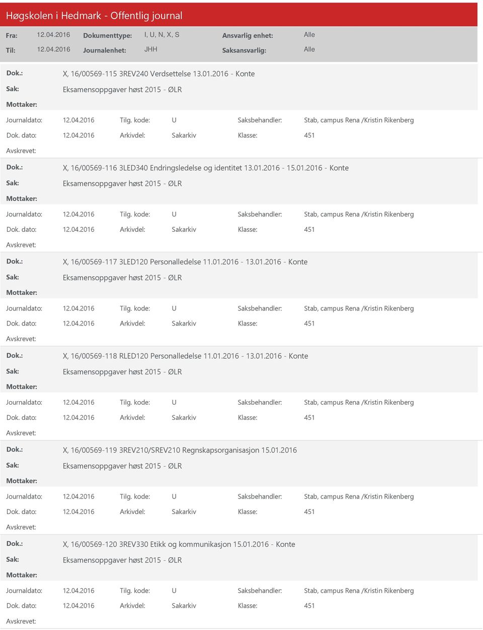 dato: Arkivdel: Sakarkiv X, 16/00569-117 3LED120 Personalledelse 11.01.2016-13.01.2016 - Konte Dok.