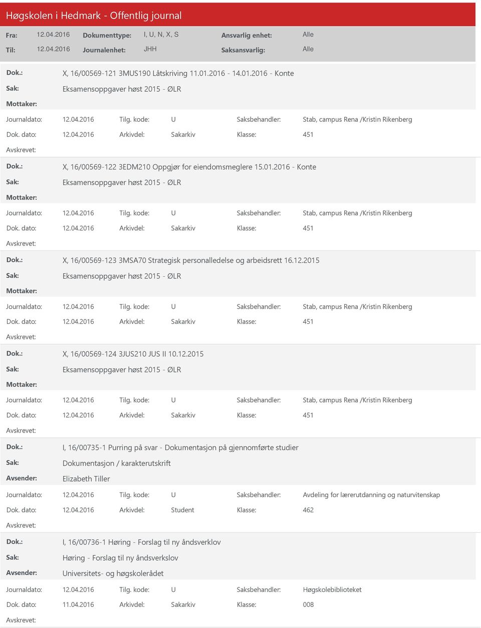 dato: Arkivdel: Sakarkiv X, 16/00569-124 3JS210 JS II 10.