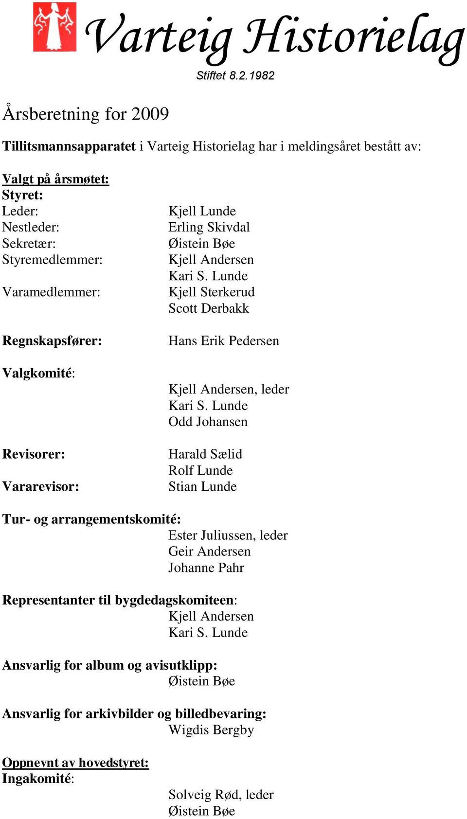 1982 Tillitsmannsapparatet i Varteig Historielag har i meldingsåret bestått av: Valgt på årsmøtet: Styret: Leder: Nestleder: Sekretær: Styremedlemmer: Varamedlemmer: Regnskapsfører: Valgkomité: