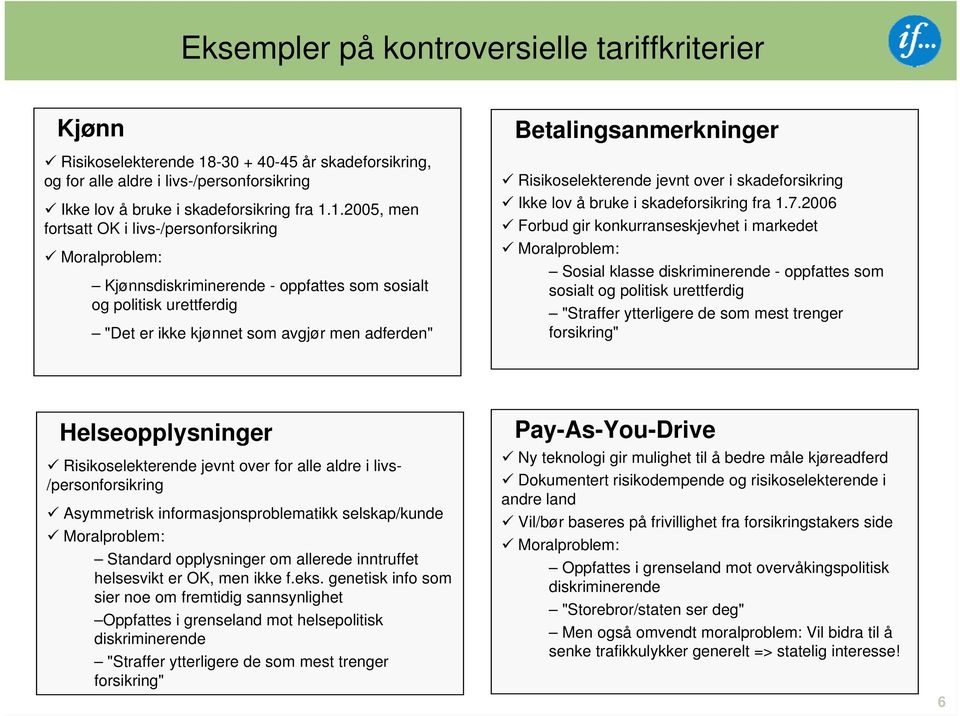 1.2005, men fortsatt OK i livs-/personforsikring Kjønnsdiskriminerende - oppfattes som sosialt og politisk urettferdig "Det er ikke kjønnet som avgjør men adferden" Betalingsanmerkninger