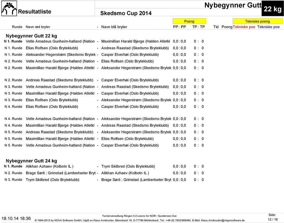 Runde Vetle Amadeus Gunheim-hatland (Nation - Elias Rolfsen (Oslo Bryteklubb) 0,0 : 0,0 0 : 0 N 2.