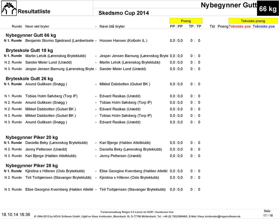 Runde Jesper Jensen Barnung (Lørenskog Bryte - Sander Meier Lund (Urædd) 0,0 : 0,0 0 : 0 Bryteskole Gutt 26 kg N 1. Runde Anund Guliksen (Snøgg ) - Mikkel Dalsbotten (Gulset BK ) 0,0 : 0,0 0 : 0 N 1.