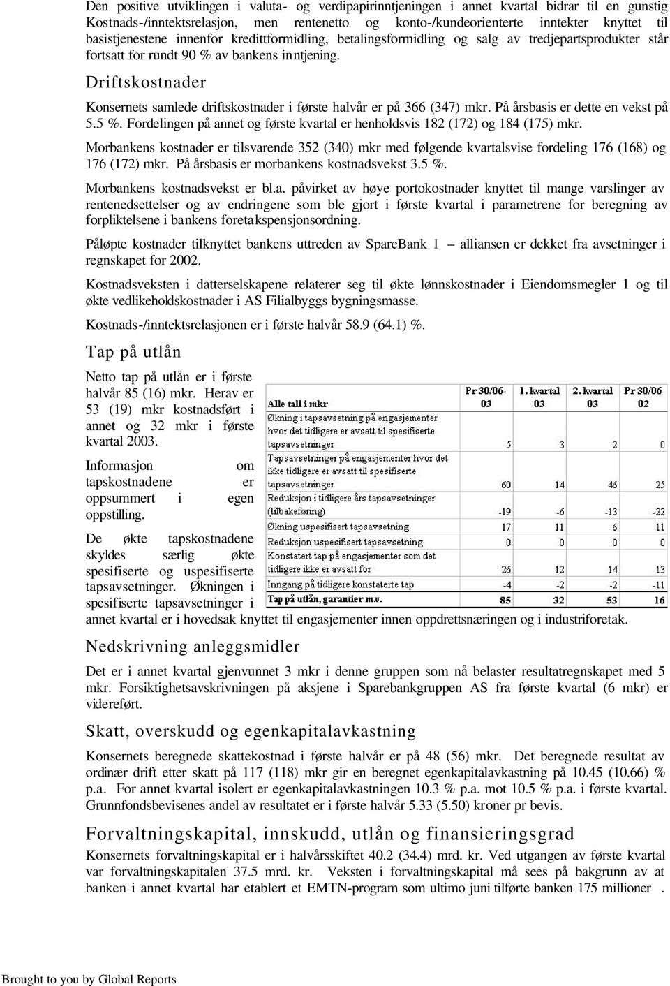 Driftskostnader Konsernets samlede driftskostnader i første halvår er på 366 (347) mkr. På årsbasis er dette en vekst på 5.5 %.