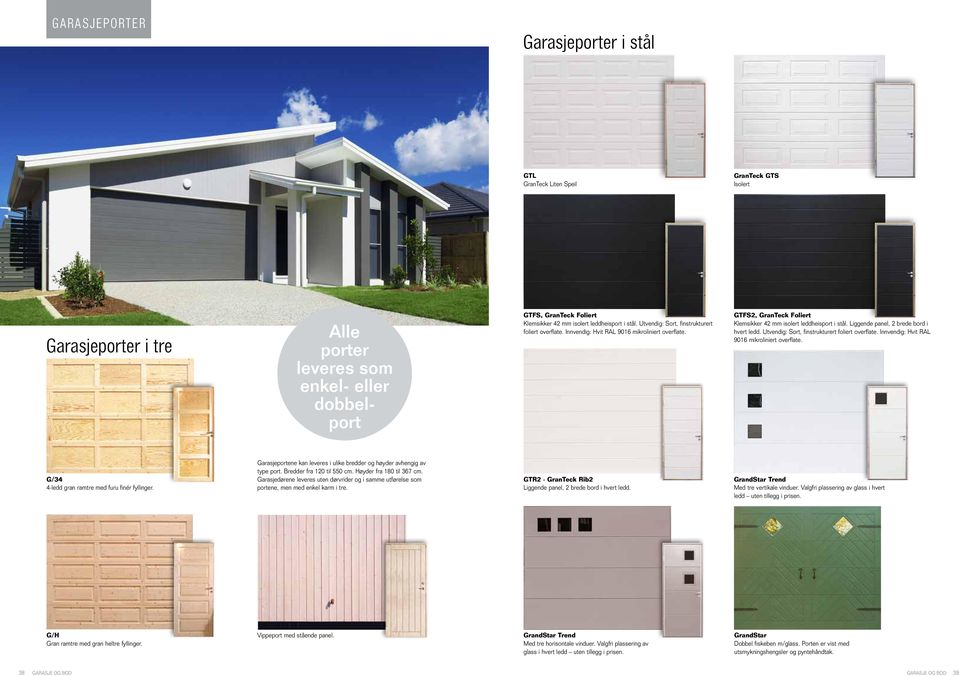 Liggende panel, 2 brede bord i hvert ledd. Utvendig: Sort, finstrukturert foliert overflate. Innvendig: Hvit RL 9016 mikroliniert overflate. G/34 4-ledd gran ramtre med furu finér fyllinger.