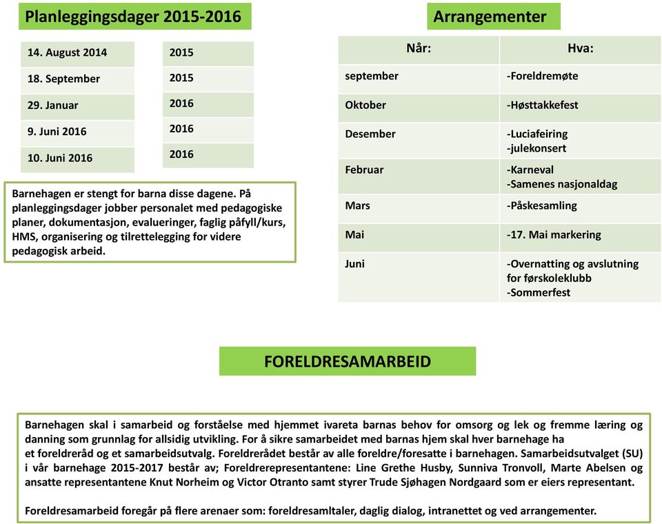 På planleggingsdager jobber personalet med pedagogiske planer, dokumentasjon, evalueringer, faglig påfyll/kurs, HMS, organisering og tilrettelegging for videre pedagogisk arbeid.