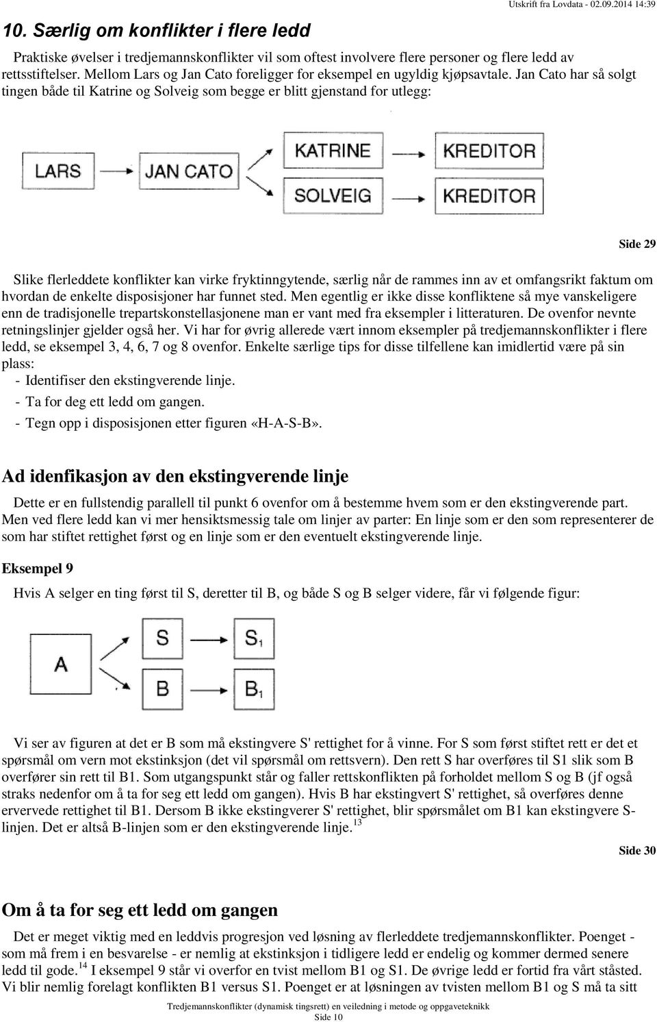 Jan Cato har så solgt tingen både til Katrine og Solveig som begge er blitt gjenstand for utlegg: Side 29 Slike flerleddete konflikter kan virke fryktinngytende, særlig når de rammes inn av et