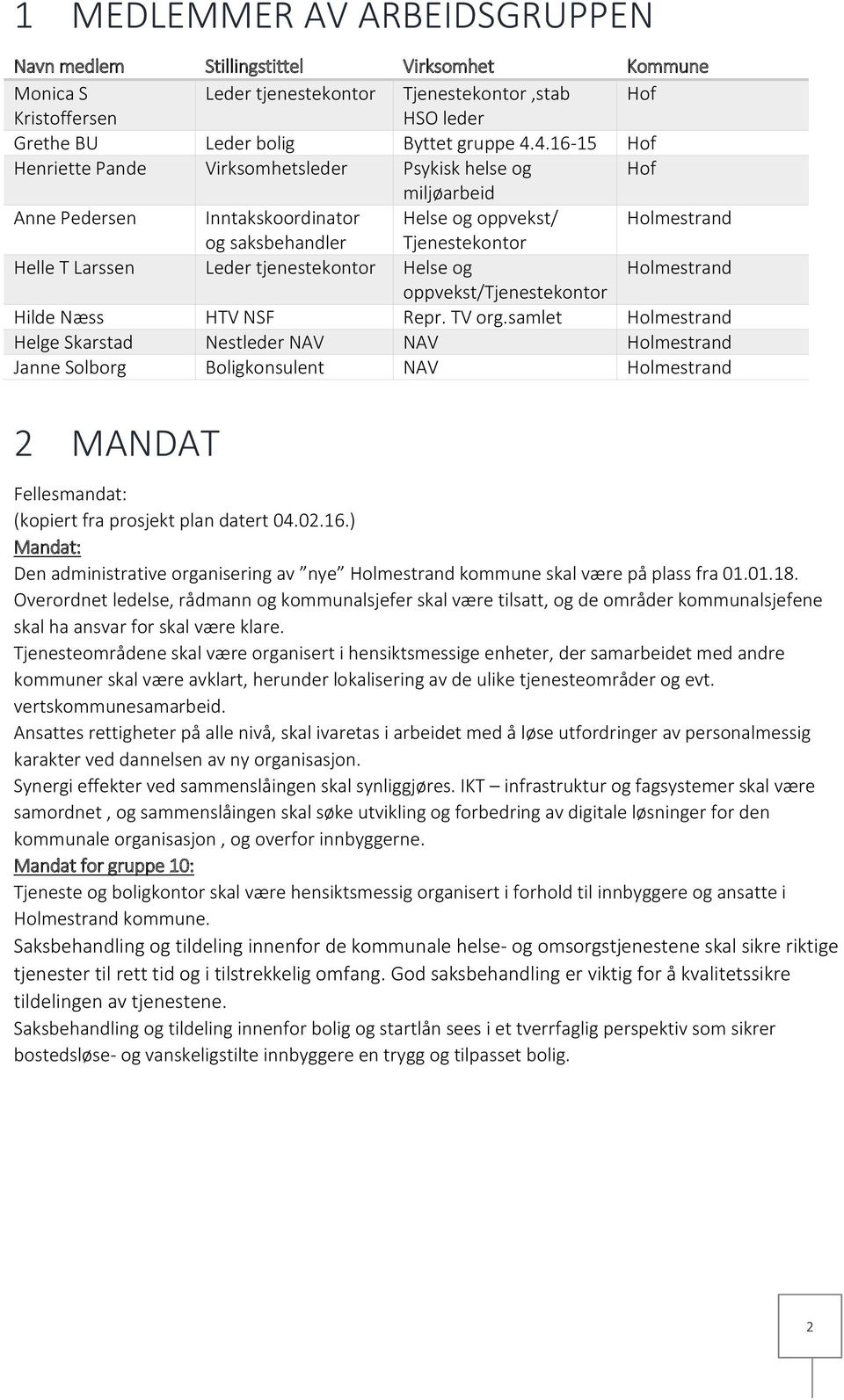 tjenestekontor Helse og Holmestrand oppvekst/tjenestekontor Hilde Næss HTV NSF Repr. TV org.