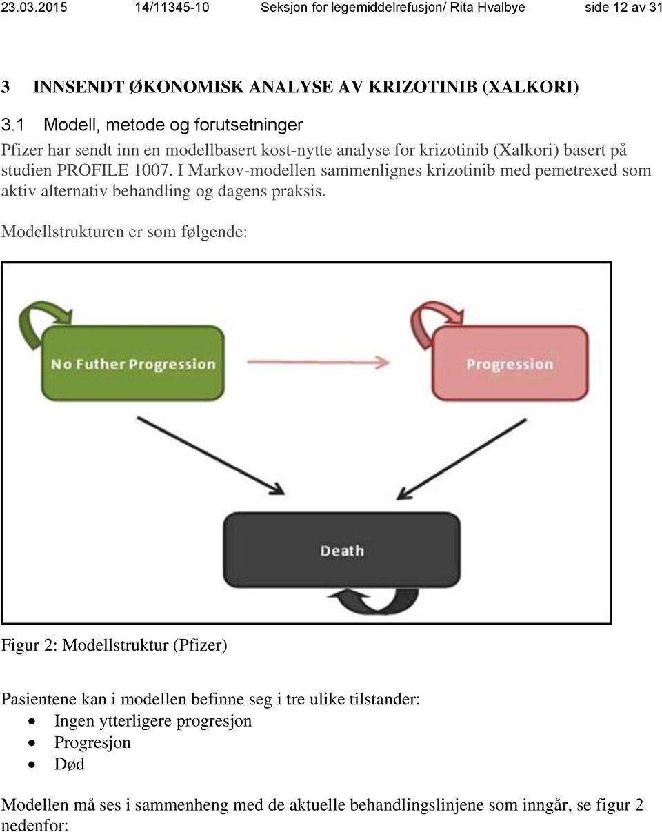 I Markov-modellen sammenlignes krizotinib med pemetrexed som aktiv alternativ behandling og dagens praksis.