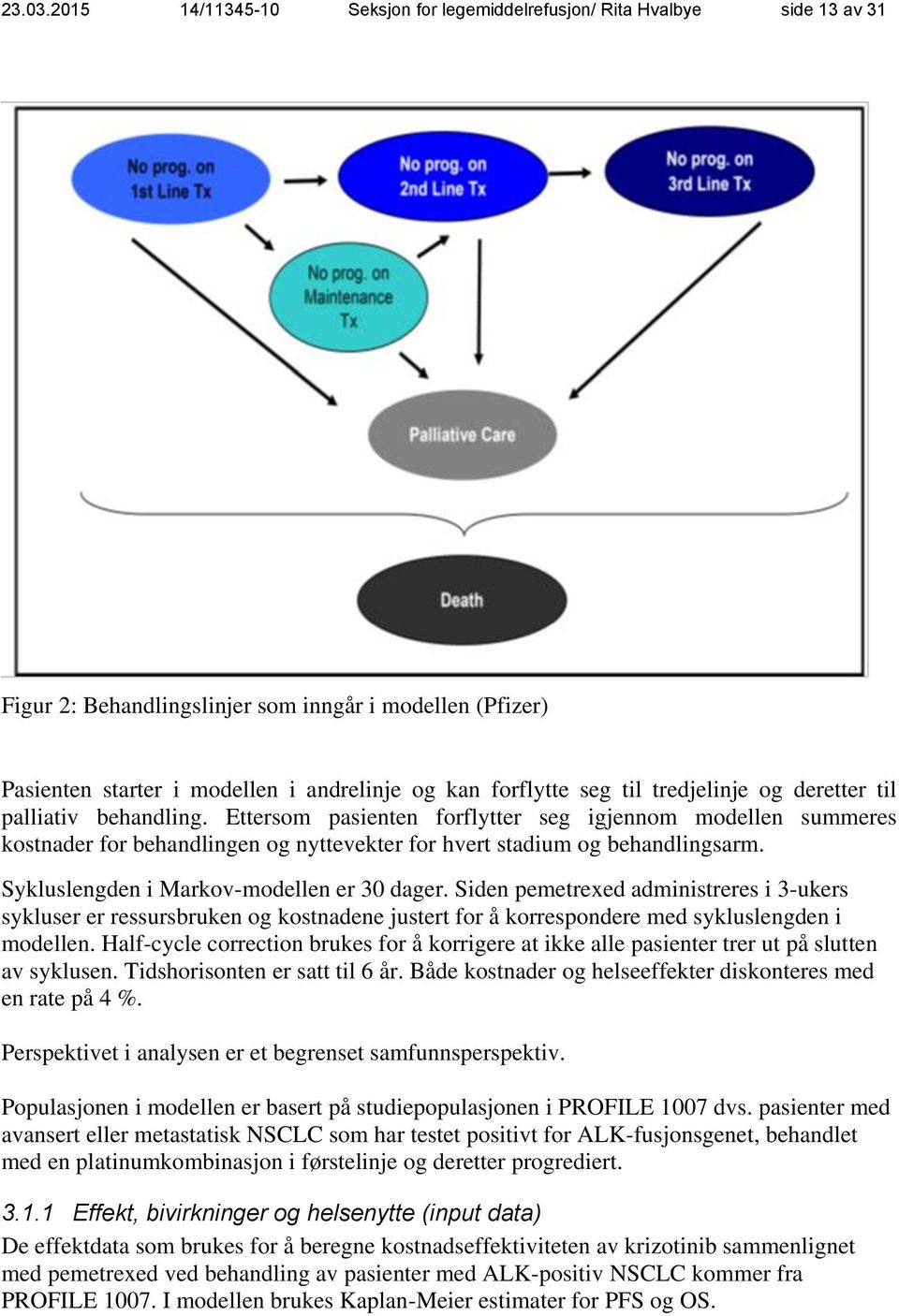 til tredjelinje og deretter til palliativ behandling. Ettersom pasienten forflytter seg igjennom modellen summeres kostnader for behandlingen og nyttevekter for hvert stadium og behandlingsarm.