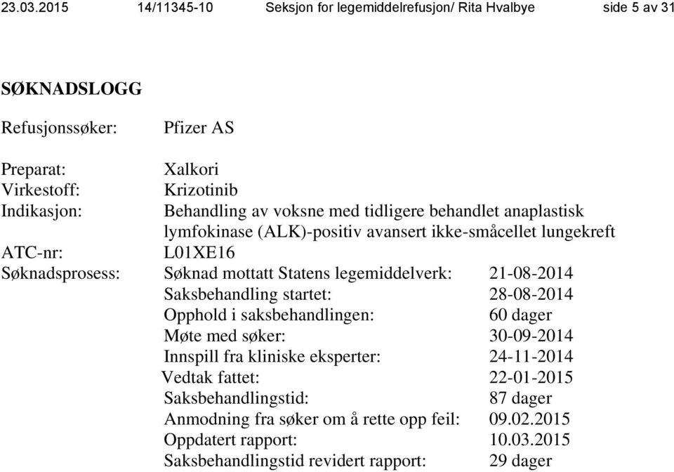 Behandling av voksne med tidligere behandlet anaplastisk lymfokinase (ALK)-positiv avansert ikke-småcellet lungekreft ATC-nr: L01XE16 Søknadsprosess: Søknad mottatt Statens