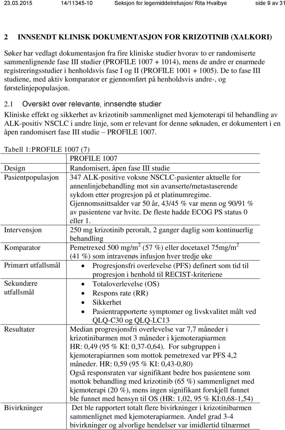 to er randomiserte sammenlignende fase III studier (PROFILE 1007 + 1014), mens de andre er enarmede registreringsstudier i henholdsvis fase I og II (PROFILE 1001 + 1005).