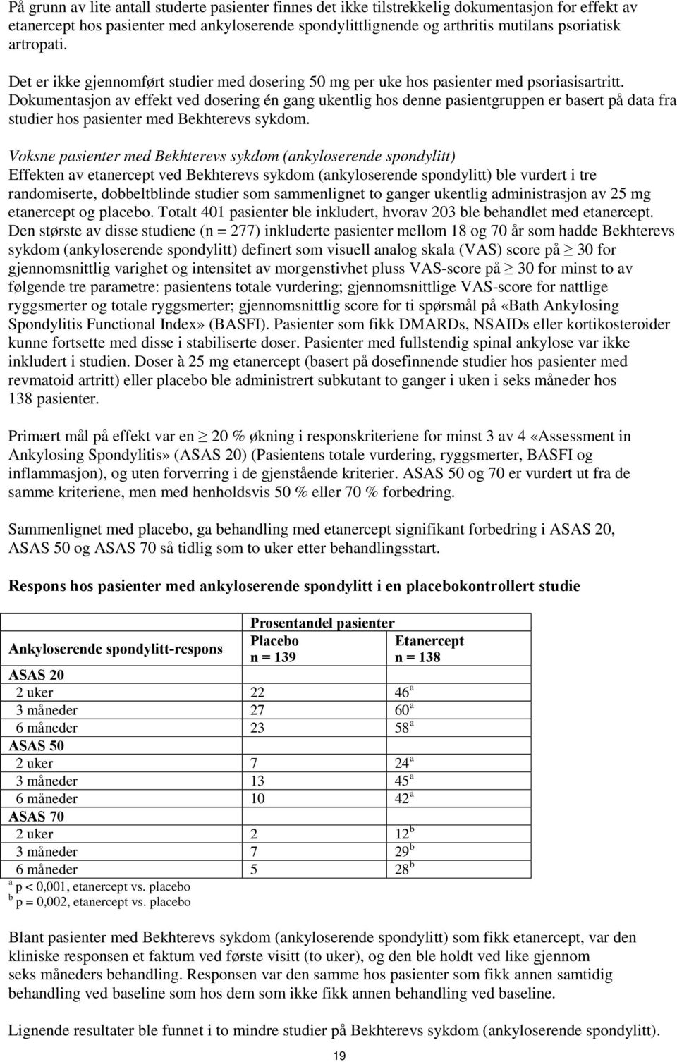Dokumentasjon av effekt ved dosering én gang ukentlig hos denne pasientgruppen er basert på data fra studier hos pasienter med Bekhterevs sykdom.