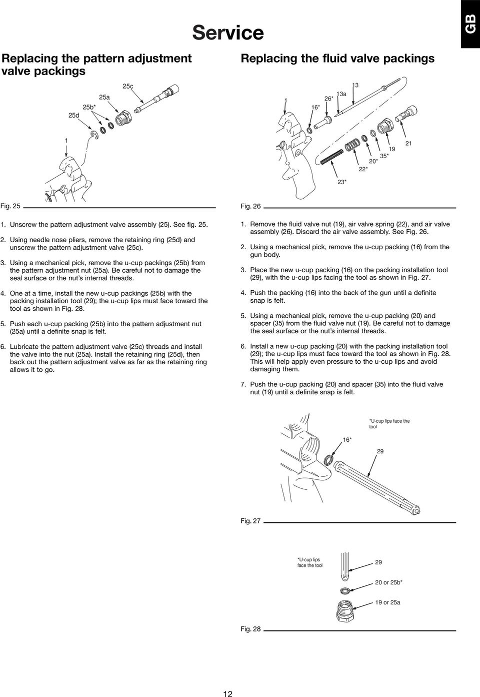 Using a mechanical pick, remove the u-cup packings (25b) from the pattern adjustment nut (25a). Be careful not to damage the seal surface or the nut s internal threads. 4.