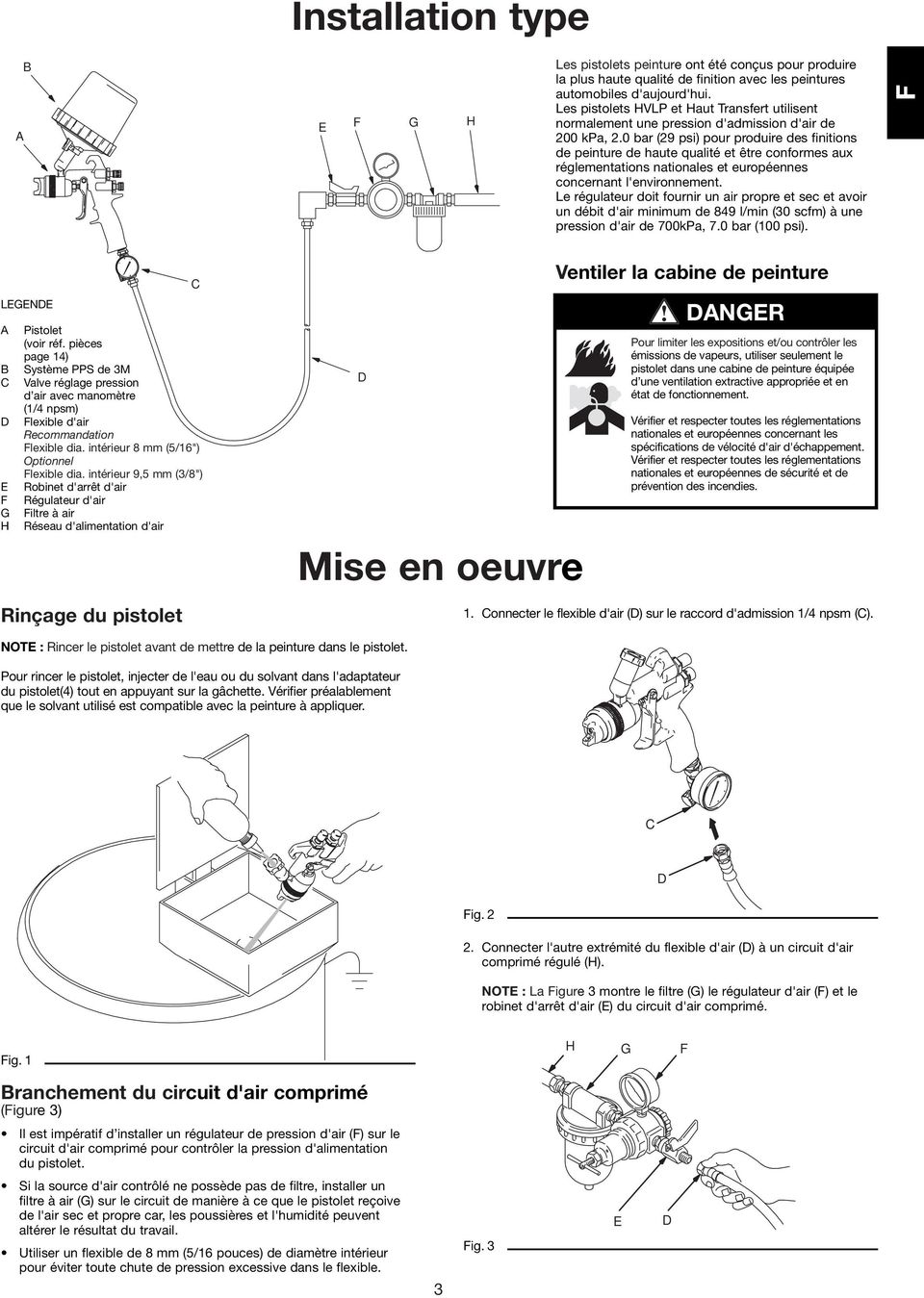 0 bar (29 psi) pour produire des finitions de peinture de haute qualité et être conformes aux réglementations nationales et européennes concernant l'environnement.