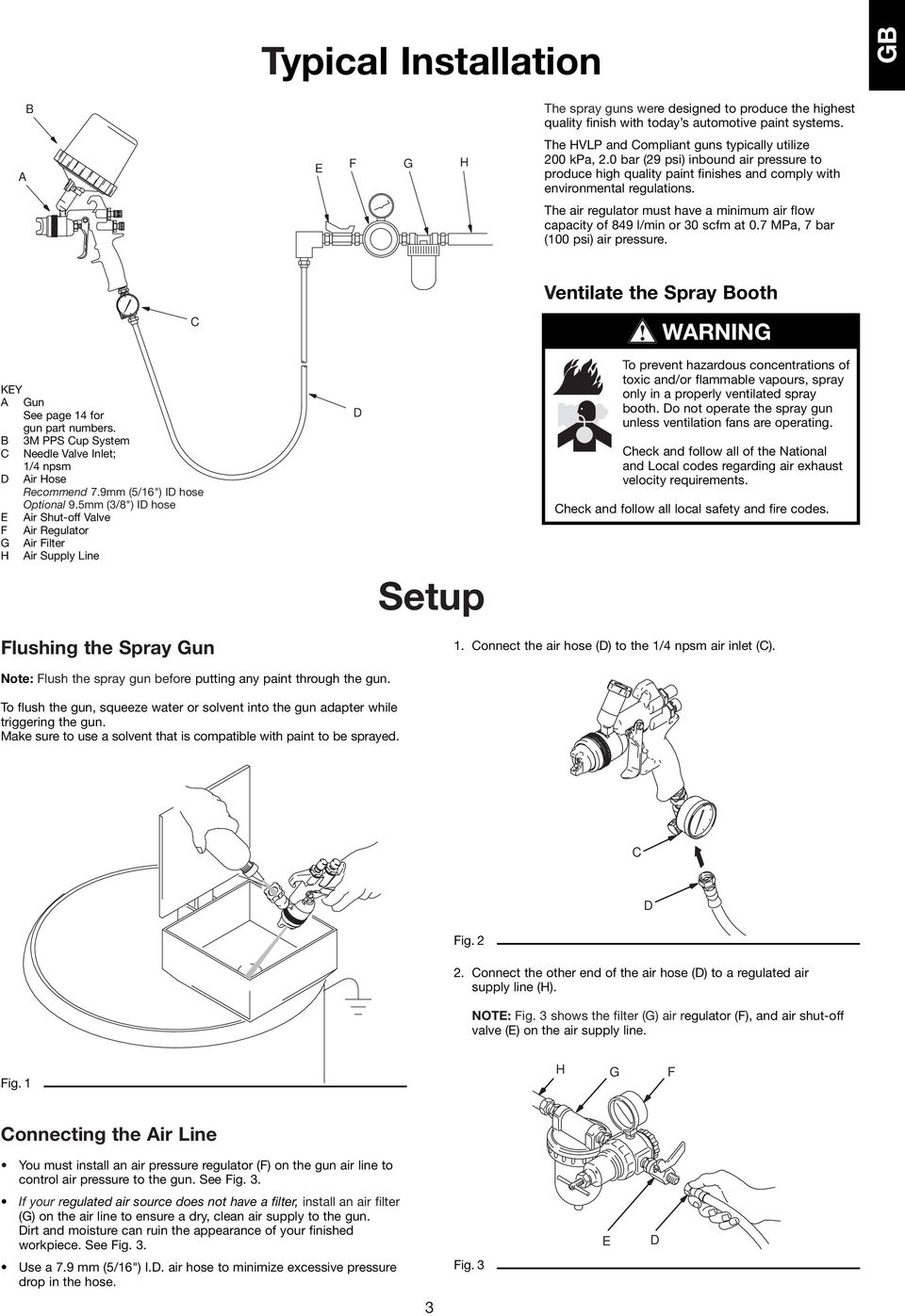 The air regulator must have a minimum air flow capacity of 849 l/min or 30 scfm at 0.7 MPa, 7 bar (00 psi) air pressure. Ventilate the Spray Booth C WARNING KEY A Gun See page 4 for gun part numbers.