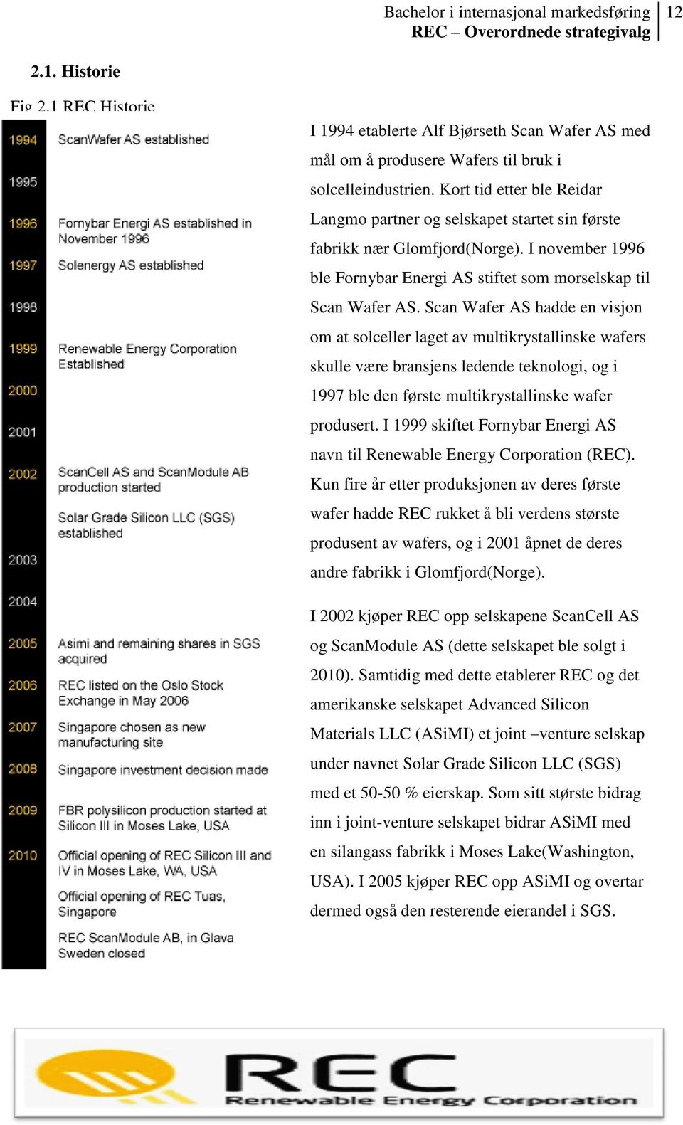 Scan Wafer AS hadde en visjon om at solceller laget av multikrystallinske wafers skulle være bransjens ledende teknologi, og i 1997 ble den første multikrystallinske wafer produsert.