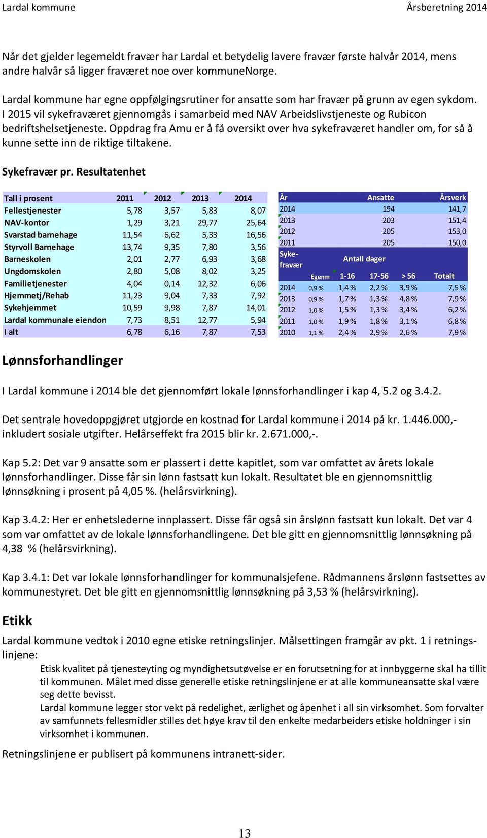 Oppdrag fra Amu er å få oversikt over hva sykefraværet handler om, for så å kunne sette inn de riktige tiltakene. Sykefravær pr.