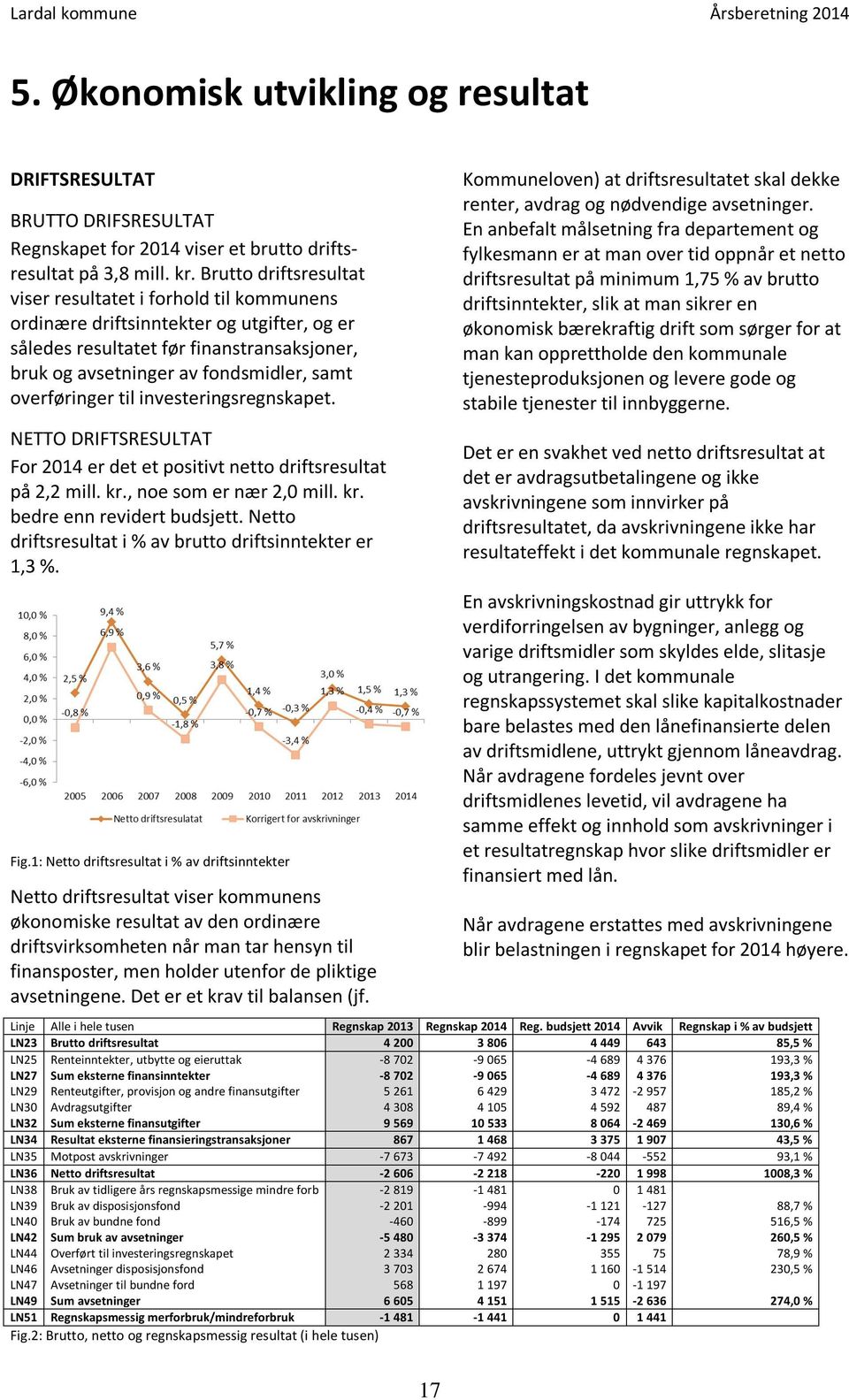 sørger for at man kan opprettholde den kommunale tjenesteproduksjonen og levere gode og stabile tjenester til innbyggerne.