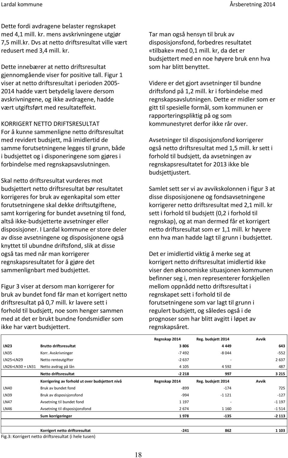 Figur viser at netto driftsresultat i perioden 252 hadde vært betydelig lavere dersom avskrivningene, og ikke avdragene, hadde vært utgiftsført med resultateffekt.