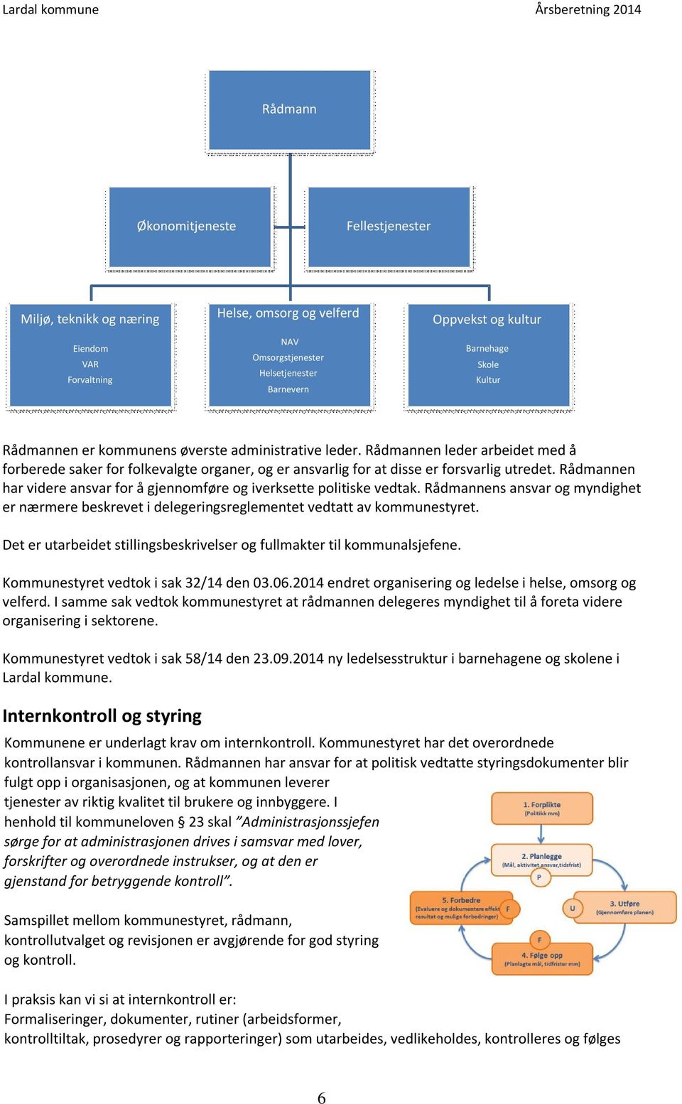 Rådmannen har videre ansvar for å gjennomføre og iverksette politiske vedtak. Rådmannens ansvar og myndighet er nærmere beskrevet i delegeringsreglementet vedtatt av kommunestyret.