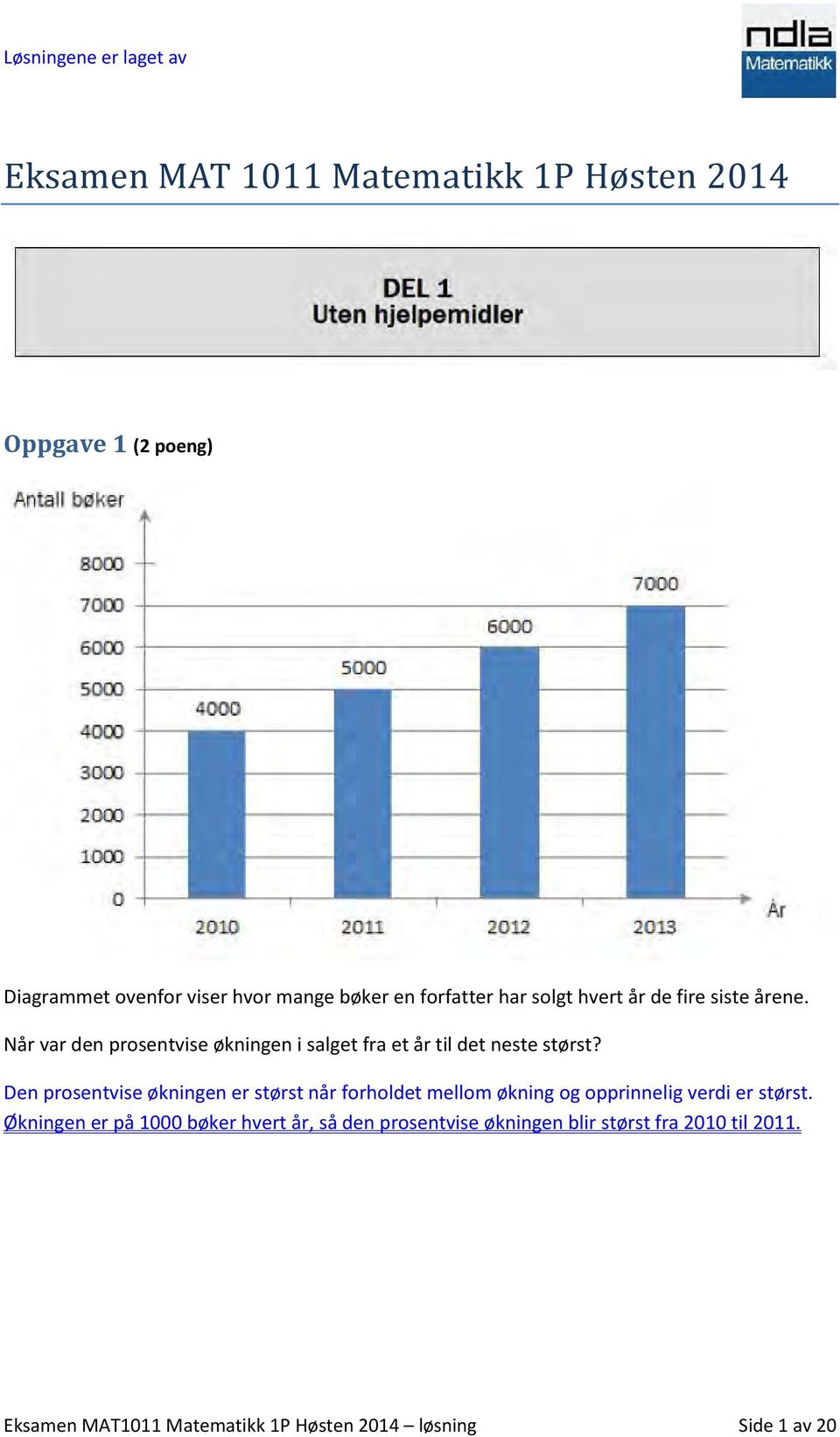 Den prosentvise økningen er størst når forholdet mellom økning og opprinnelig verdi er størst.