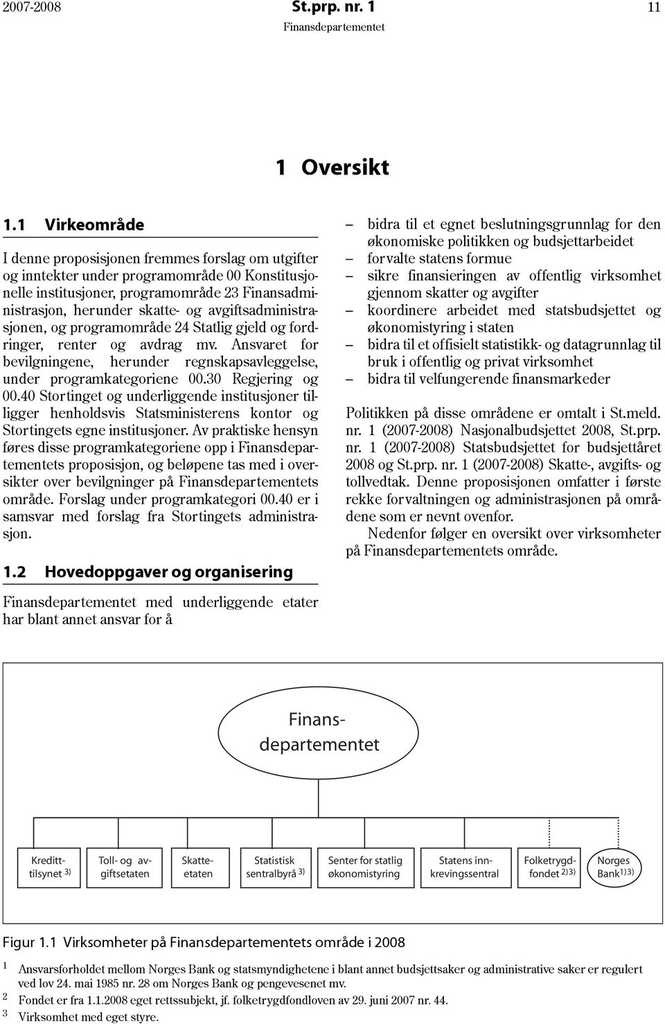 avgiftsadministrasjonen, og programområde 24 Statlig gjeld og fordringer, renter og avdrag mv. Ansvaret for bevilgningene, herunder regnskapsavleggelse, under programkategoriene 00.30 Regjering og 00.