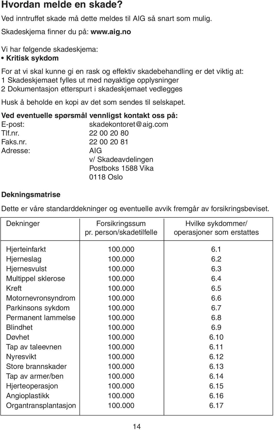 etterspurt i skadeskjemaet vedlegges Husk å beholde en kopi av det som sendes til selskapet. Ved eventuelle spørsmål vennligst kontakt oss på: E-post: skadekontoret@aig.com Tlf.nr. 22 00 20 80 Faks.