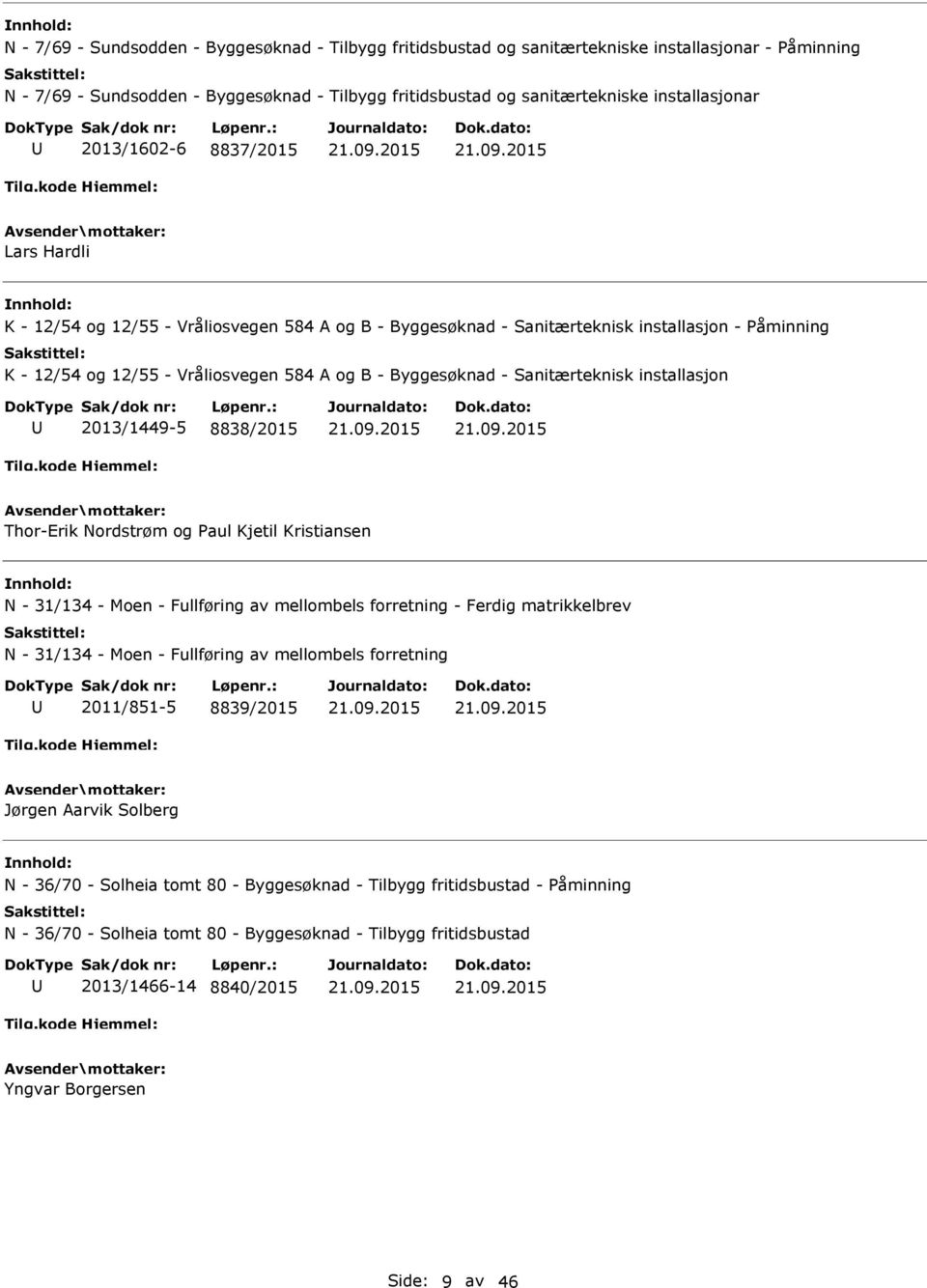 Sanitærteknisk installasjon 2013/1449-5 8838/2015 Thor-Erik Nordstrøm og Paul Kjetil Kristiansen N - 31/134 - Moen - Fullføring av mellombels forretning - Ferdig matrikkelbrev N - 31/134 - Moen -