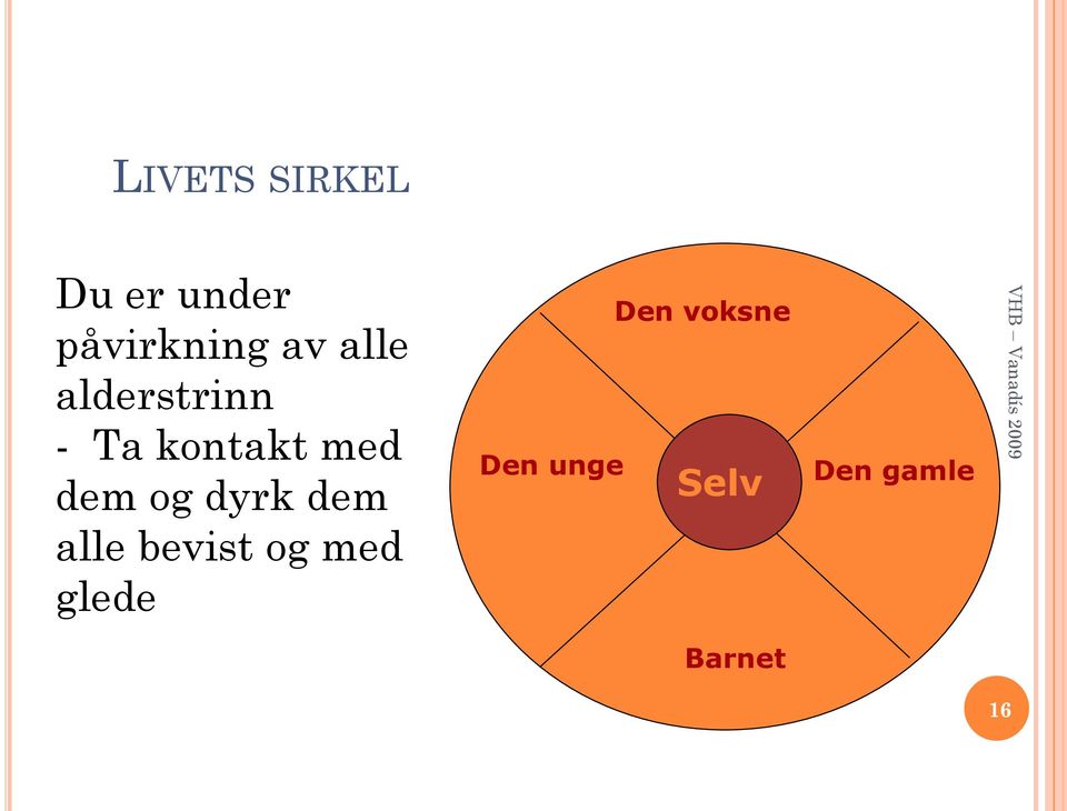 dyrk dem alle bevist og med glede Den unge