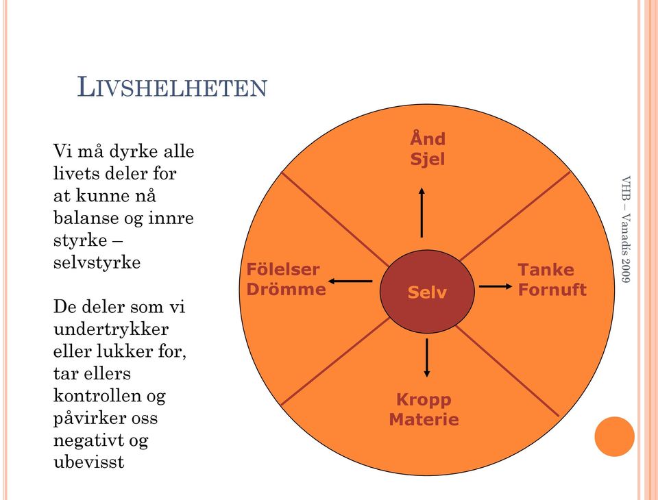 for, tar ellers kontrollen og påvirker oss negativt og ubevisst