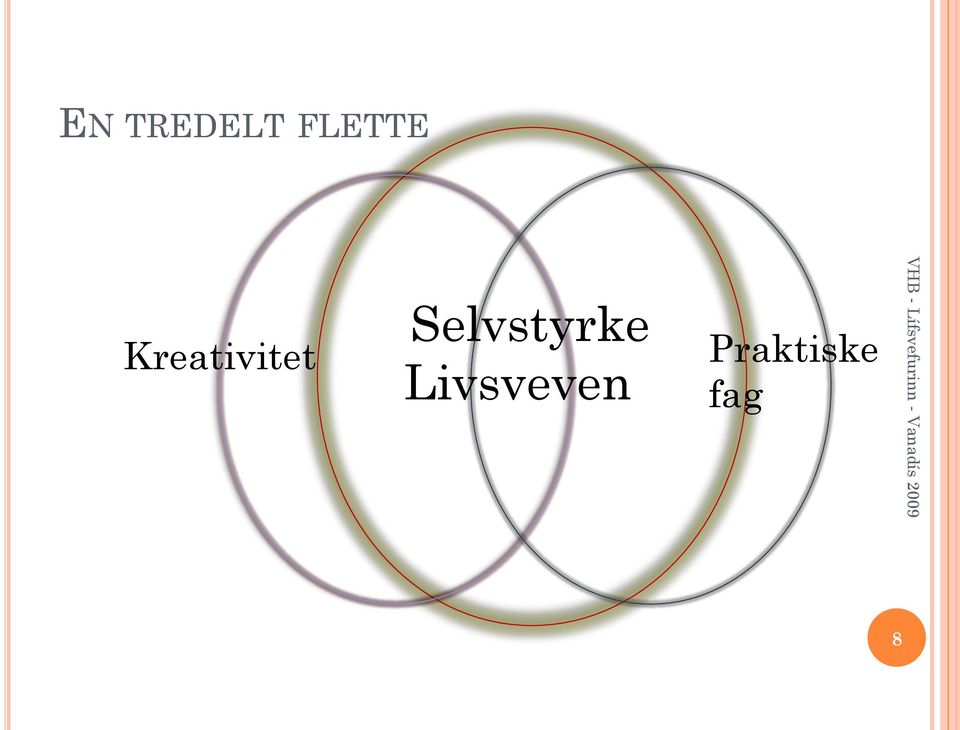 Kreativitet