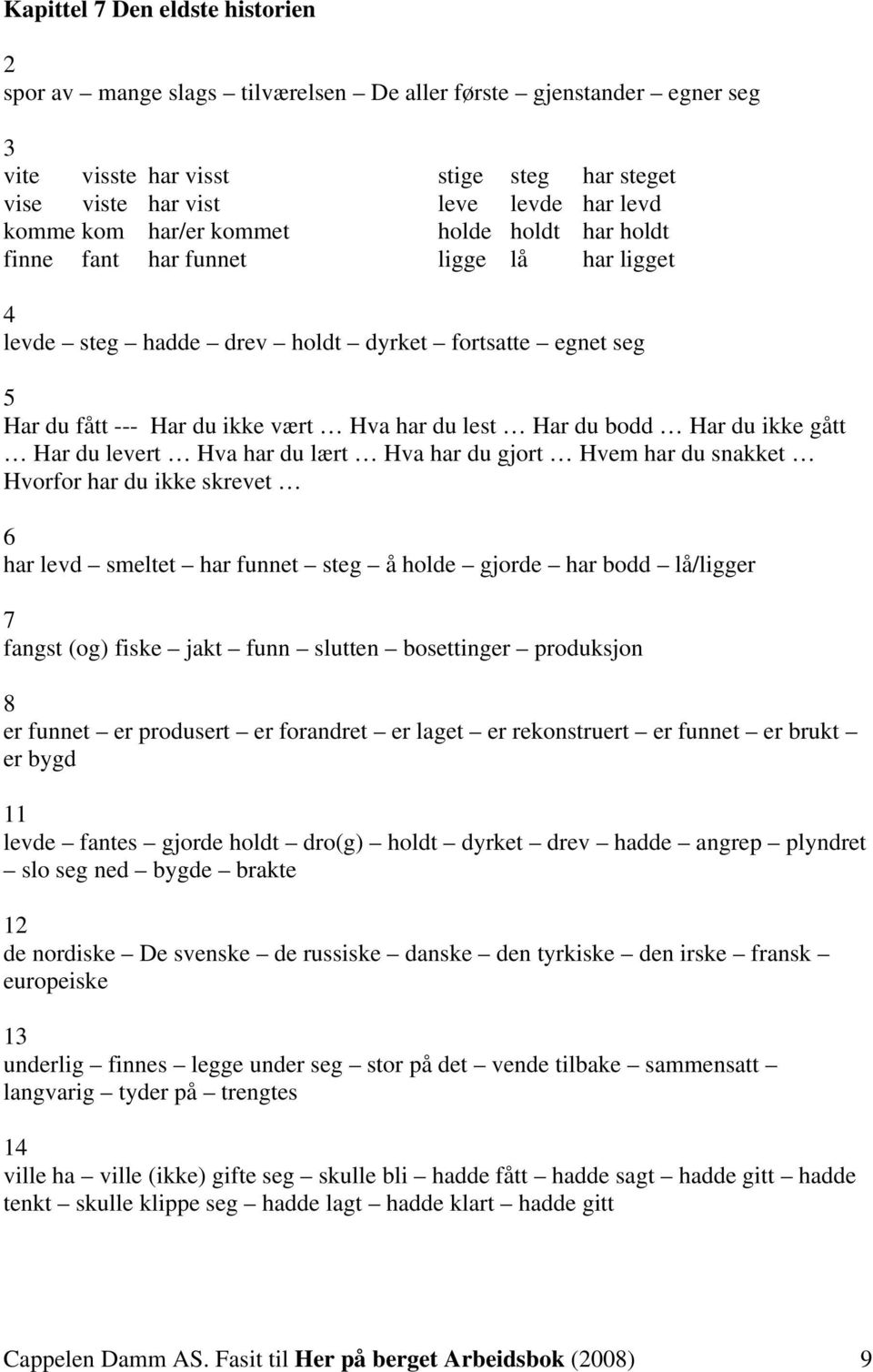 levert Hv hr du lært Hv hr du gjort Hvem hr du snkket Hvorfor hr du ikke skrevet 6 hr levd smeltet hr funnet steg å holde gjorde hr odd lå/ligger fngst (og) fiske jkt funn slutten osettinger