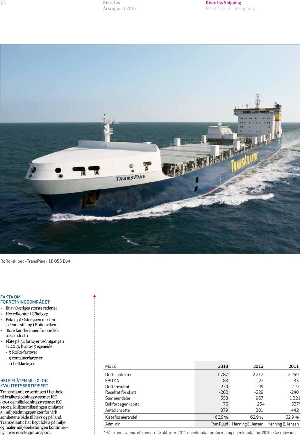 fartøyer ved utgangen av 2013, hvorav 5 egeneide - 9 RoRo-fartøyer - 9 containerfartøyer - 11 bulkfartøyer HELE FLÅTEN MILJØ- OG KVALITETSSERTIFISERT TransAtlantic er sertifisert i henhold til